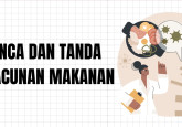 Punca dan Tanda Keracunan Makanan